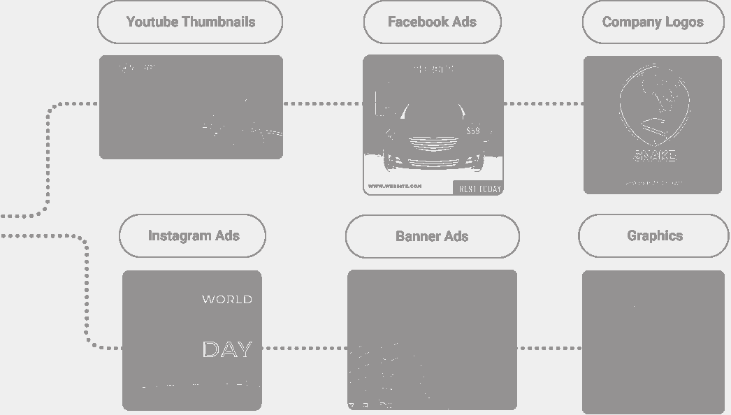 Youtube Thumbnails, Facebook Ads, Company Logos, Instagram Ads, Banner Ads, Graphics